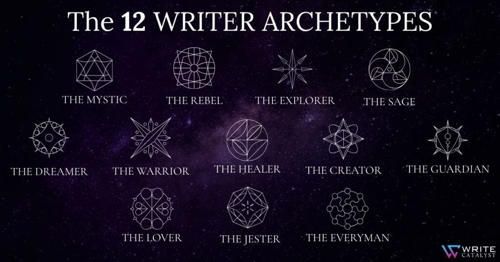 12 Writer Archetypes
