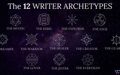 Explore the 12 Writer Archetypes: Which one are you?